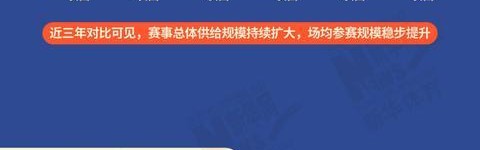 长图｜大数据看2025中国马拉松