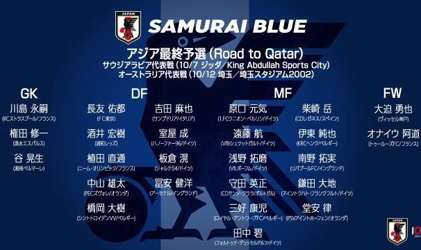 开云体育app-日本队名单锋线2将缺席 森保一：清楚客战沙特多难