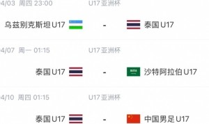 马德兴：疯狂热身！乌兹国少3个月已踢12场，战亚洲同龄不败